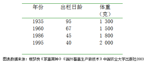 必威|必威·betway(China)官方网站