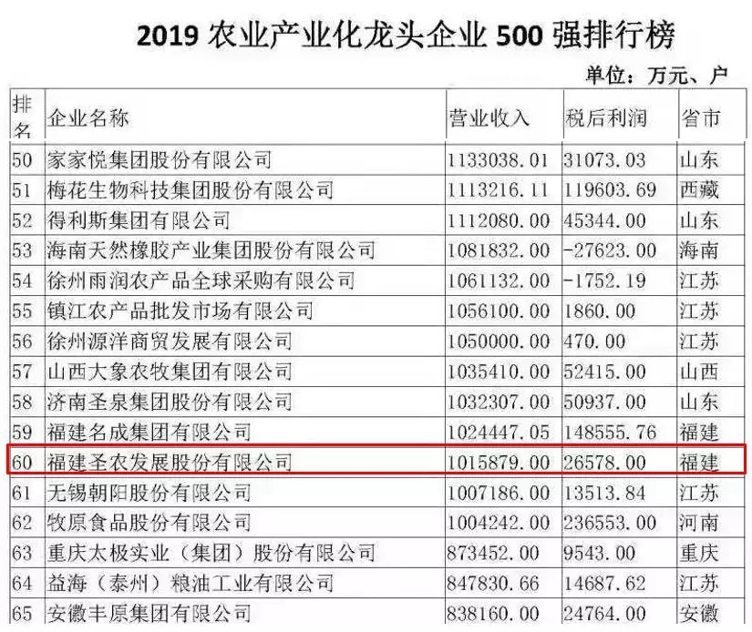 |betway(China)ٷվ