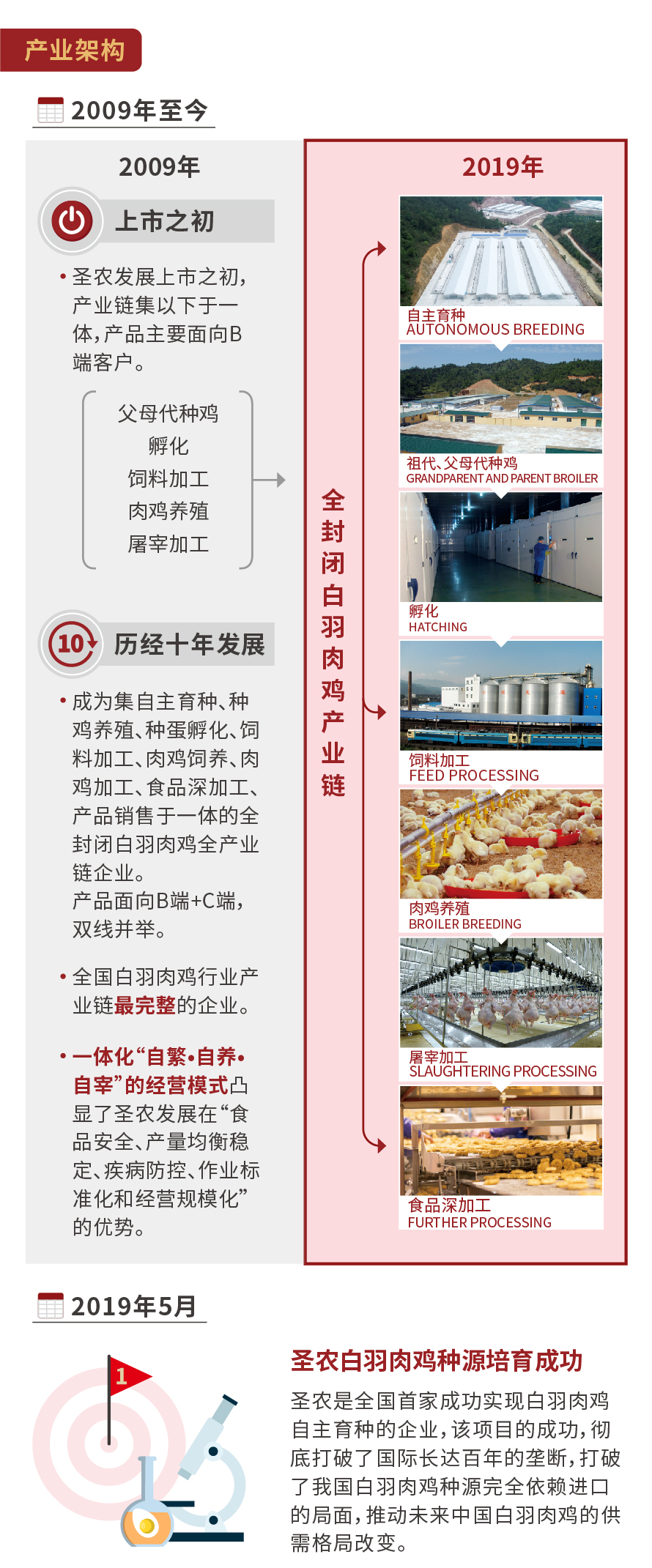 |betway(China)ٷվ
