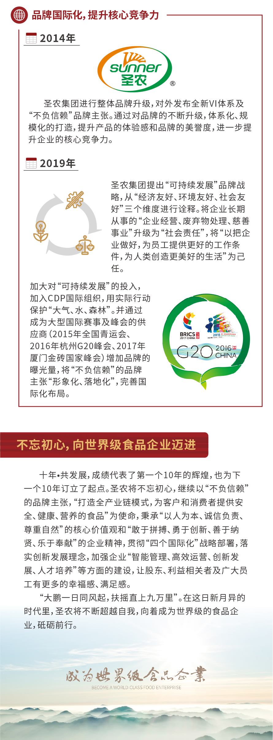 |betway(China)ٷվ