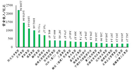 必威|必威·betway(China)官方网站