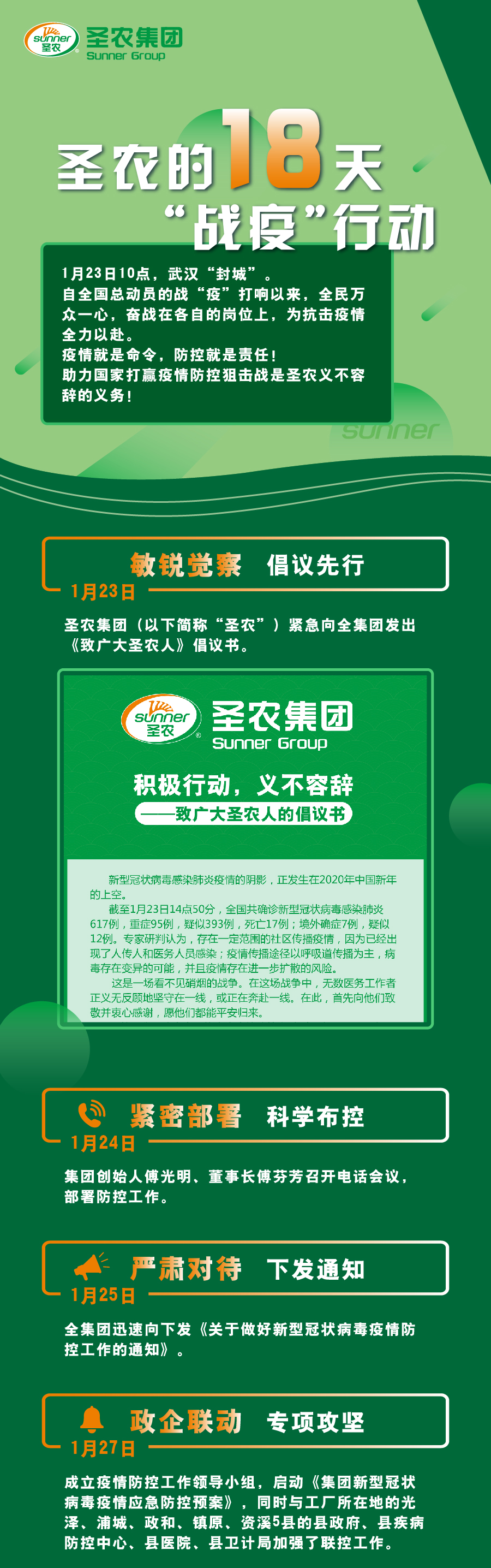 |betway(China)ٷվ