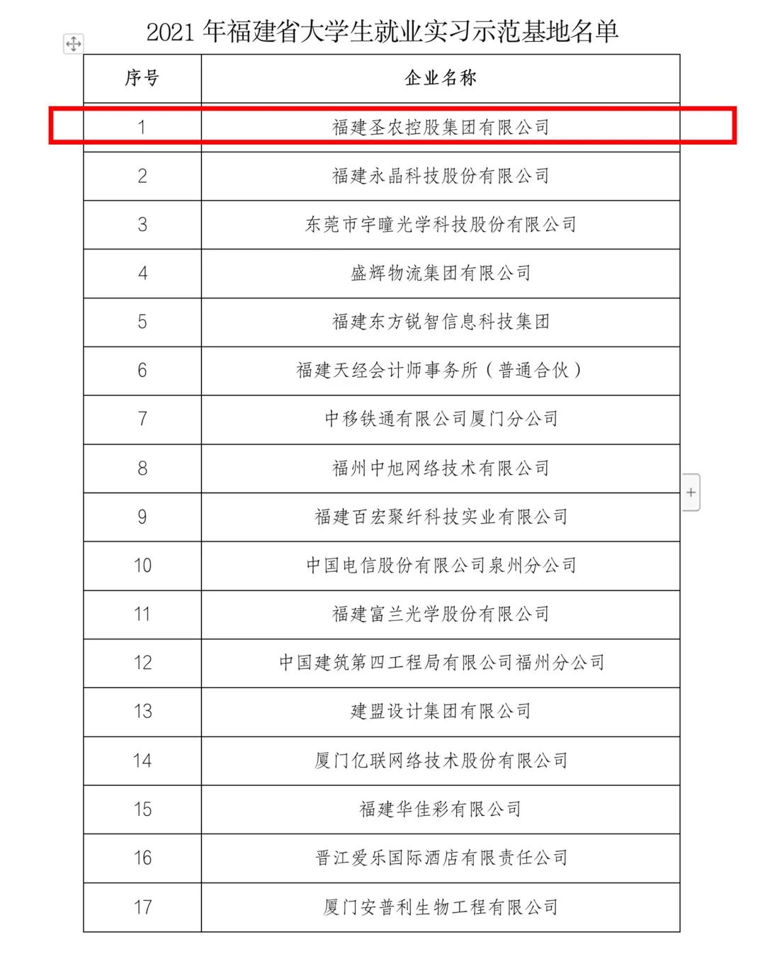 |betway(China)ٷվ